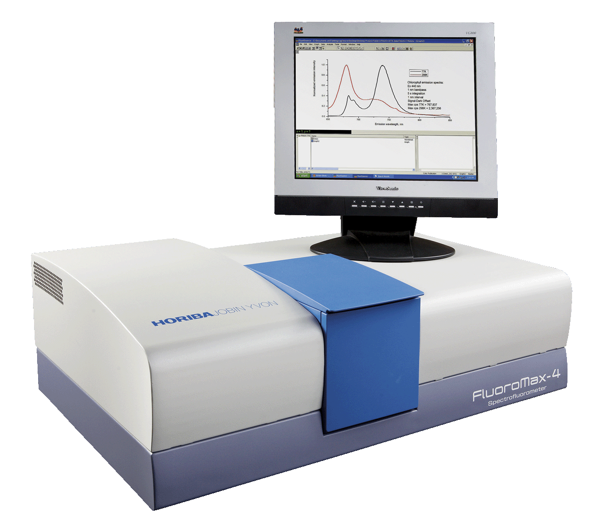 Spectrofluorometer,FL
